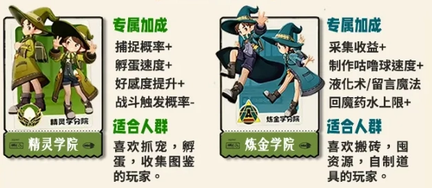 ������������Ĵ�ѧԺѡ����