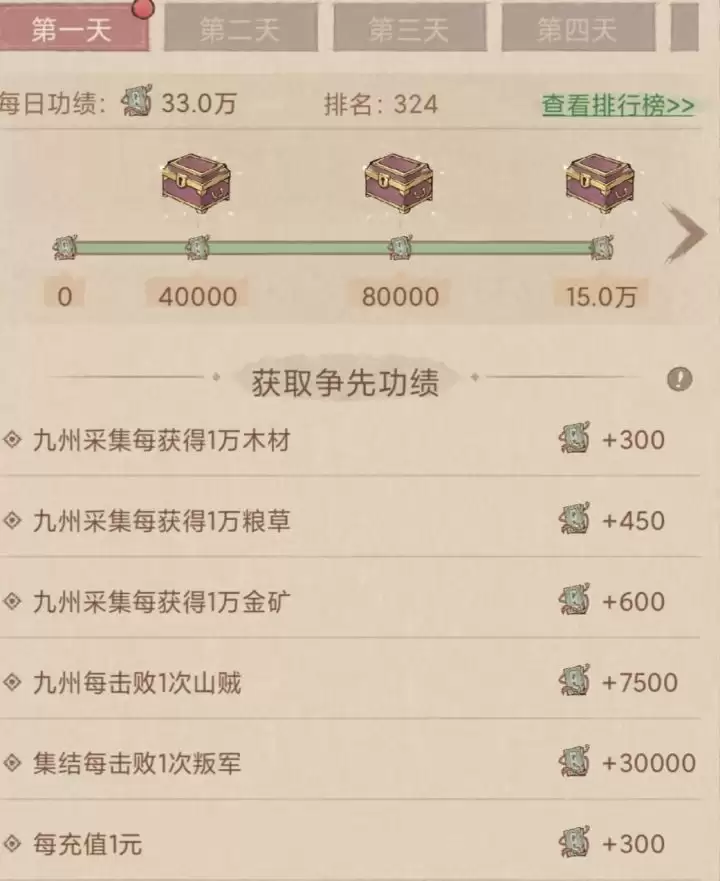这城有良田军团奋勇争先5天冲榜攻略_wishdown.com 这城有良田军团奋勇争先5天冲榜攻略_wishdown.com