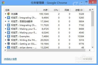 谷歌浏览器怎样进行安全检查-谷歌浏览器如何开展安全检查_wishdown.com 谷歌浏览器怎样进行安全检查-谷歌浏览器如何开展安全检查_wishdown.com