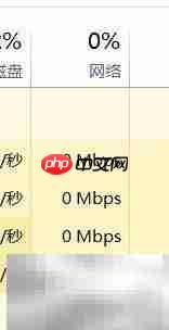 如何查看任务管理器中的进程_果粉控_wishdown.com 如何查看任务管理器进程的网络活动