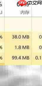 如何查看任务管理器中的进程_果粉控_wishdown.com 如何查看任务管理器进程的内存占用