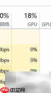 如何查看任务管理器中的进程_果粉控_wishdown.com 如何查看任务管理器进程的GPU占用