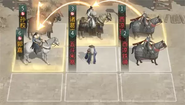 三国天下归心神算御极队玩法攻略_wishdown.com 三国天下归心神算御极队玩法攻略