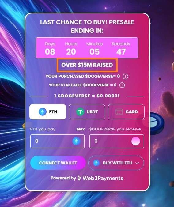 DOGEVERSE是什么?DOGEVERSE代币经济学、价格趋势及未来展望_wishdown.com DOGEVERSE是什么?DOGEVERSE代币经济学、价格趋势及未来展望