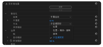 pr������÷�����Ч��