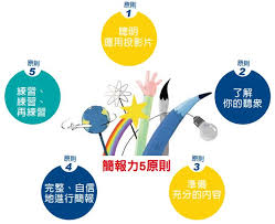 �������д�ñ���������-д�ñ�������������Щ