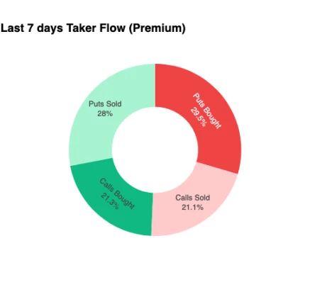 比特币盘整深水区:Q4关键阶段的突围路径_wishdown.com 比特币盘整深水区:Q4关键阶段的突围路径
