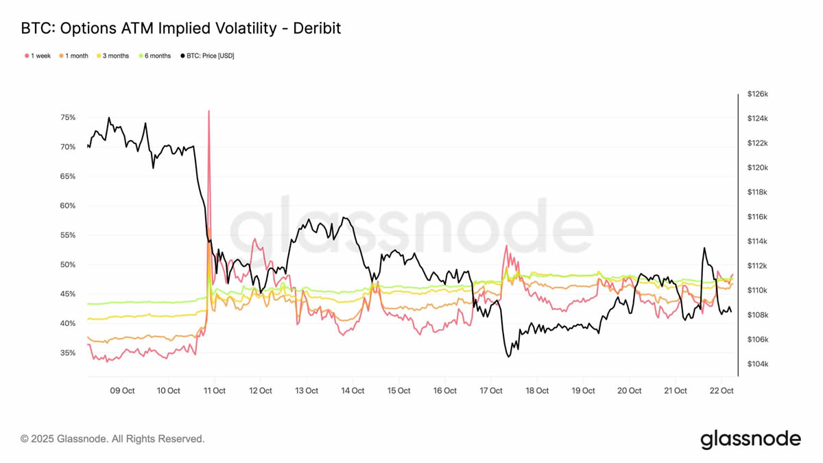 比特币盘整深水区:Q4关键阶段的突围路径_wishdown.com 比特币盘整深水区:Q4关键阶段的突围路径