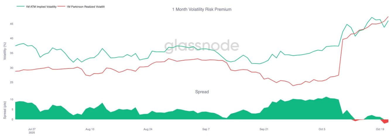 比特币盘整深水区:Q4关键阶段的突围路径_wishdown.com 比特币盘整深水区:Q4关键阶段的突围路径