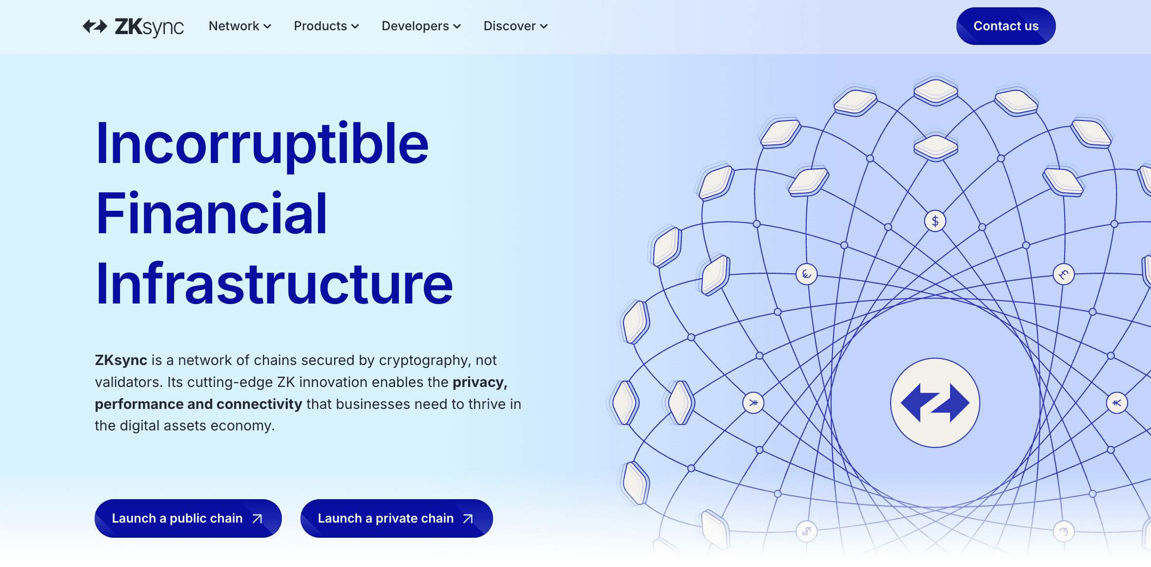 什么是ZKsync?如何运作?有何特点?ZK币2025、2030年价格展望_wishdown.com 什么是ZKsync?如何运作?有何特点?ZK币2025、2030年价格展望