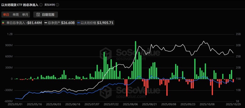 美联储再降息,比特币却跌破11万:市场的信心去哪了?_wishdown.com 比特币行情分析
