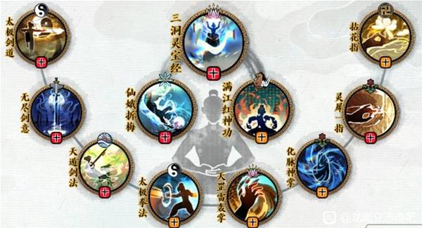 龙胤立志传拳剑真伤流武学怎么搭配 龙胤立志传拳剑真伤流武学搭配分享_wishdown.com 龙胤立志传拳剑真伤流武学怎么搭配 龙胤立志传拳剑真伤流武学搭配分享_wishdown.com