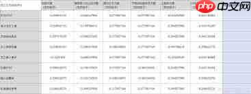 è�۵�Ӱ���ֽ���ʾ��ͼ