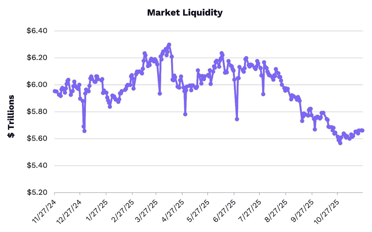 凯茜·伍德仍看好比特币(BTC)150万美元的目标价位:重新定义金融_wishdown.com 凯茜·伍德仍看好比特币(BTC)150万美元的目标价位:重新定义金融