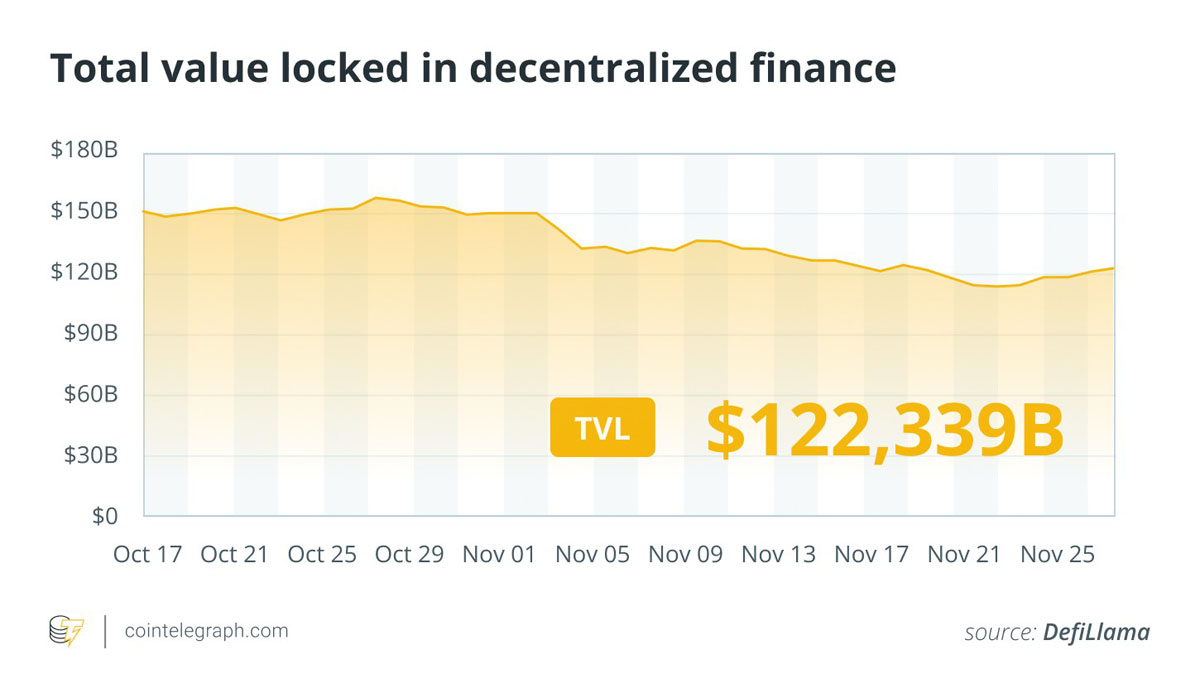 凯茜·伍德仍看好比特币(BTC)150万美元的目标价位:重新定义金融_wishdown.com 凯茜·伍德仍看好比特币(BTC)150万美元的目标价位:重新定义金融