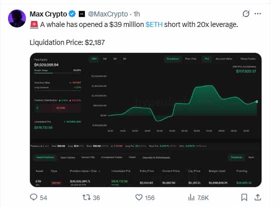 以太坊价格预测:第三次世界大战会将以太坊价格暴跌至 1500 美元吗?_wishdown.com 以太坊价格预测:第三次世界大战会将以太坊价格暴跌至 1500 美元吗?_wishdown.com