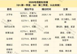 太平年在哪个平台能看_wishdown.com 太平年在哪个平台能看