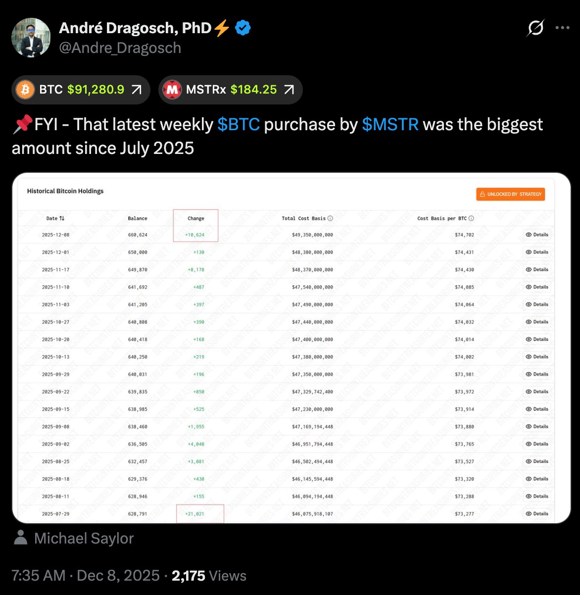 加密与传统金融情绪改善:比特币(BTC)交易员能否在9.3万美元上方清扫空头?一文了解_wishdown.com 比特币破9.3万