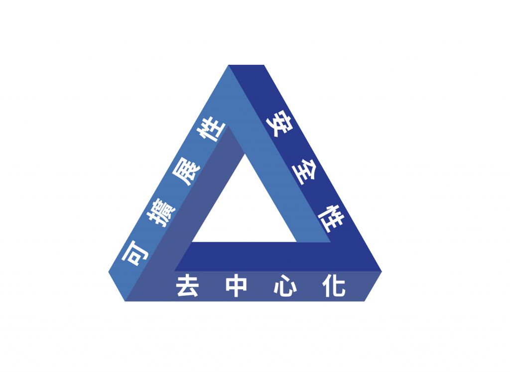 区块链介绍:PoS 机制是什么?如何运作?有何风险?_wishdown.com 区块链介绍:PoS 机制是什么?如何运作?有何风险?