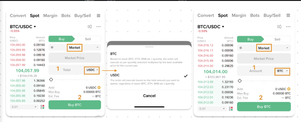 �ֻ������еĲ�ͬ����������ʲô����