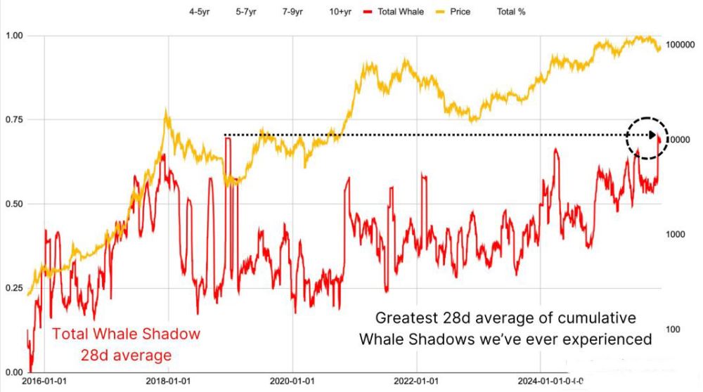 ���ر�2026��չ��:������ָ�굽�����龰Ԥ��