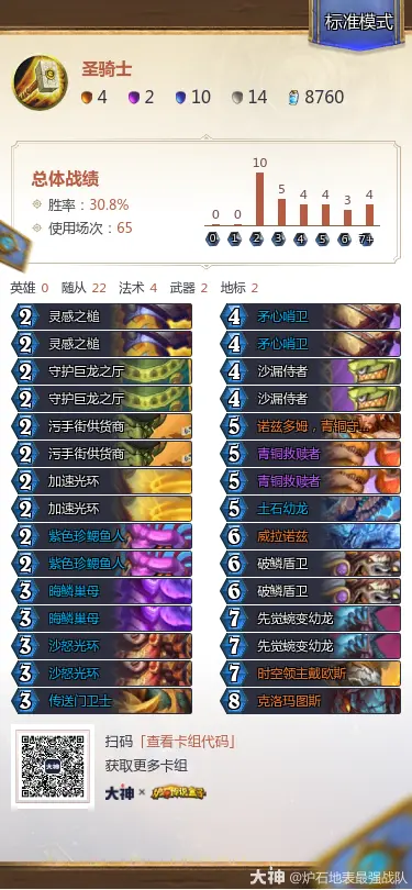 ¯ʯ��˵��ص��ѱ�ʥ��ʿ������ôѡ