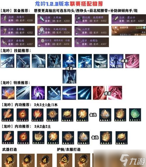 ��ˮ���������� �����������ܴ���