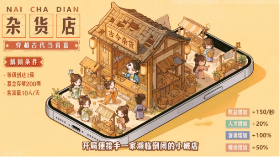 2026���ȶ��Ҹ������������Ƽ�������ָ��