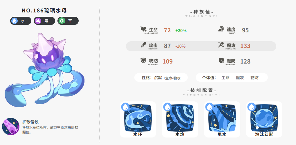 洛克王国世界强势毒队配队攻略_wishdown.com 洛克王国世界强势毒队配队攻略_wishdown.com