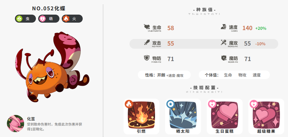 洛克王国世界强势毒队配队攻略_wishdown.com 洛克王国世界强势毒队配队攻略_wishdown.com