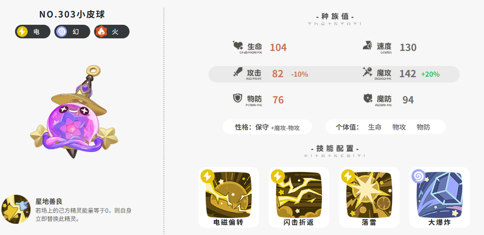 洛克王国世界强势毒队配队攻略_wishdown.com 洛克王国世界强势毒队配队攻略_wishdown.com