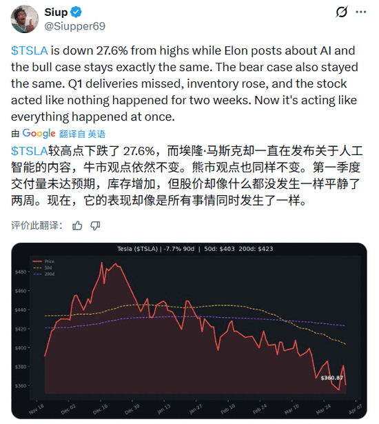 5万辆滞销特斯拉压顶、深陷“三重压力”!马斯克强闯生死局_wishdown.com 5万辆滞销特斯拉压顶、深陷“三重压力”!马斯克强闯生死局_wishdown.com