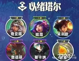 金铲铲之战s16千珏如何配队-金铲铲之战s16千珏怎样搭配阵容_wishdown.com 金铲铲之战s16千珏如何配队-金铲铲之战s16千珏怎样搭配阵容_wishdown.com