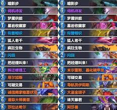 炉石传说星舰节奏贼卡组怎么搭配_wishdown.com 炉石传说星舰节奏贼卡组怎么搭配