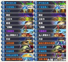 炉石传说星舰节奏贼卡组怎么搭配_wishdown.com 炉石传说星舰节奏贼卡组怎么搭配