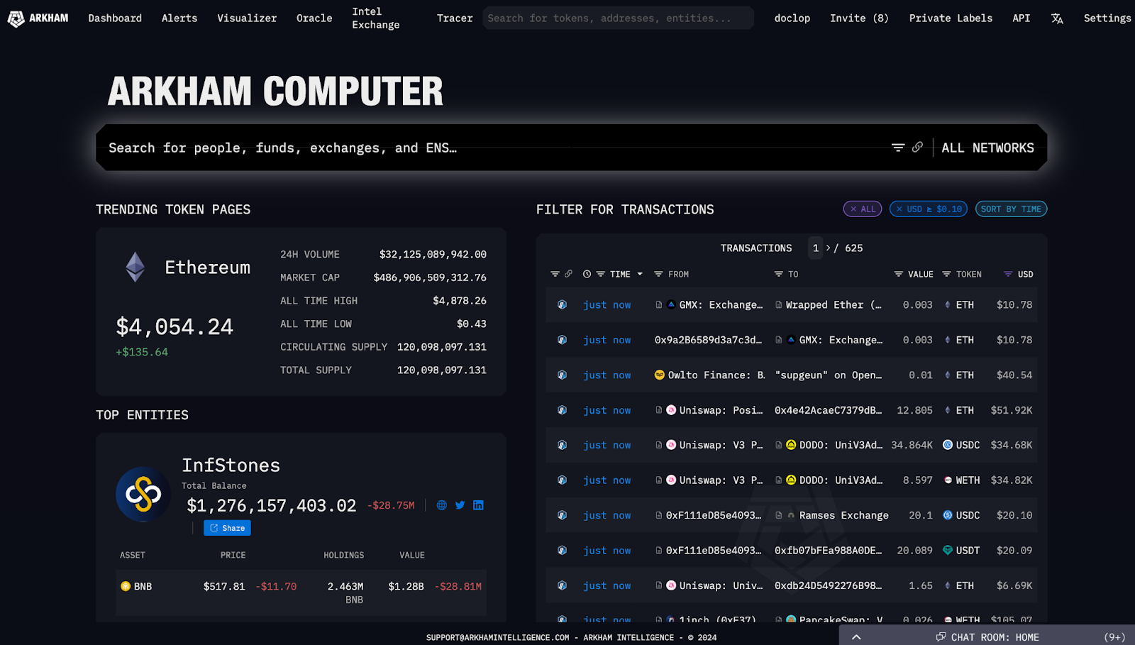 狗狗币doge能翻十倍吗 狗狗币doge能翻十倍吗