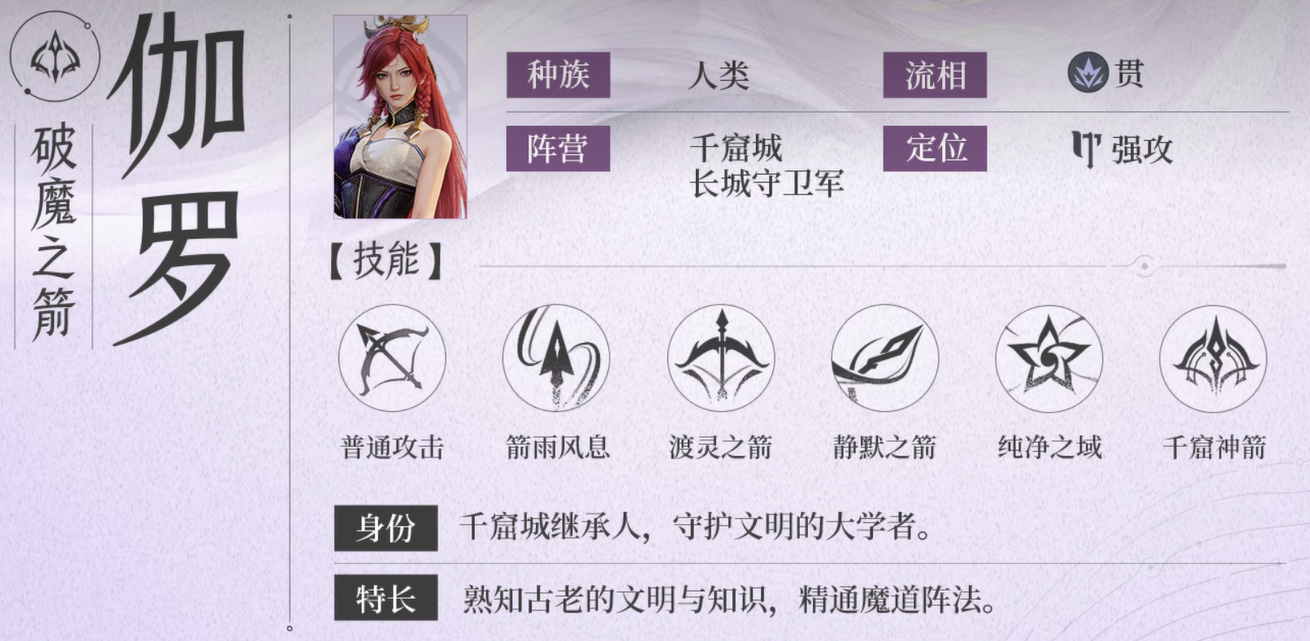 ������ҫ����٤��ֵ��������