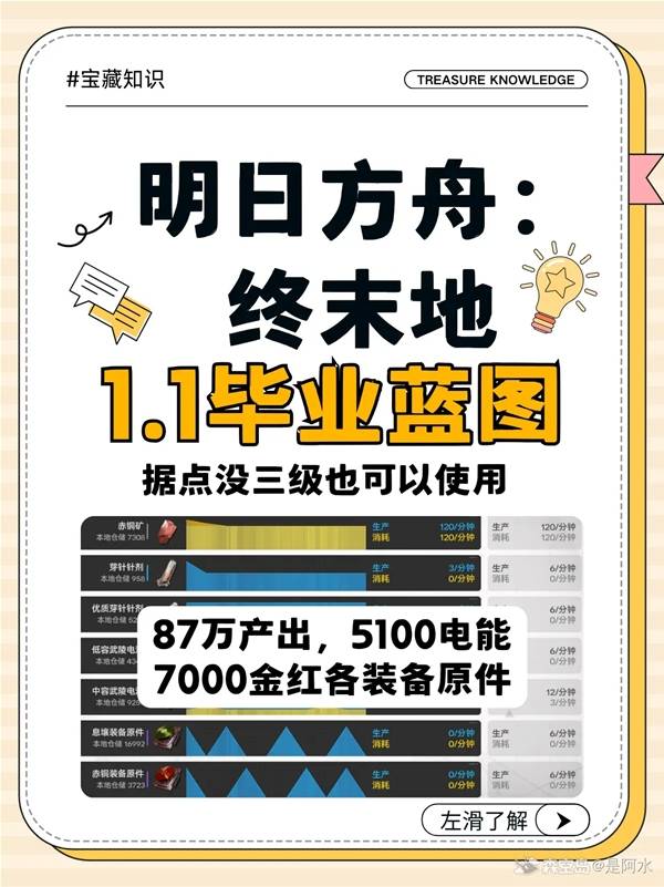 �����շ�����ĩ�ء�1.1�汾��ҵ��ͼ����