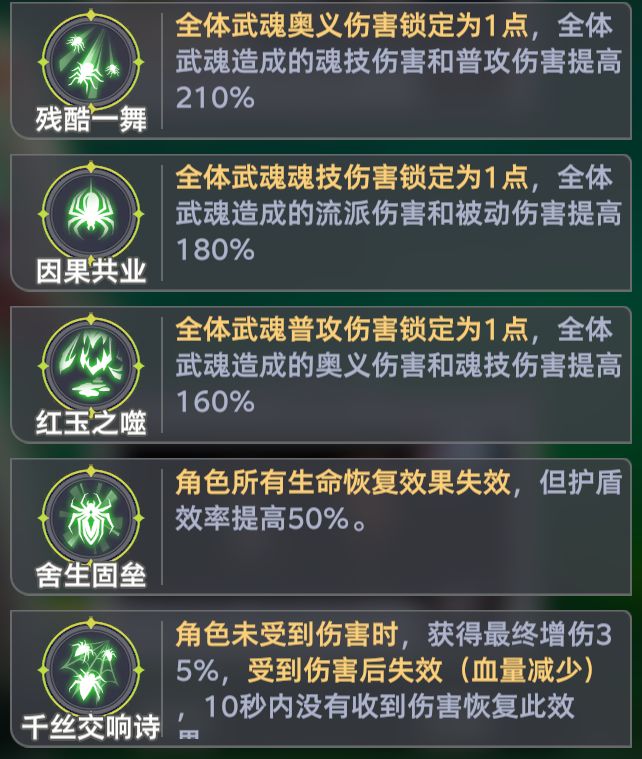 《斗罗大陆:猎魂世界》比比东列传最终BOSS魔龙攻略_wishdown.com 《斗罗大陆:猎魂世界》比比东列传最终BOSS魔龙攻略_wishdown.com