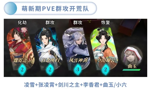 《对决!剑之川》常用阵容推荐_wishdown.com 《对决!剑之川》常用阵容推荐