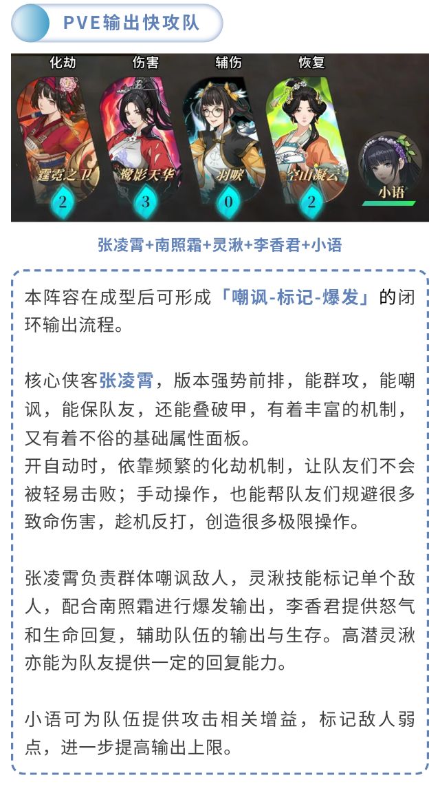 《对决!剑之川》常用阵容推荐_wishdown.com 《对决!剑之川》常用阵容推荐
