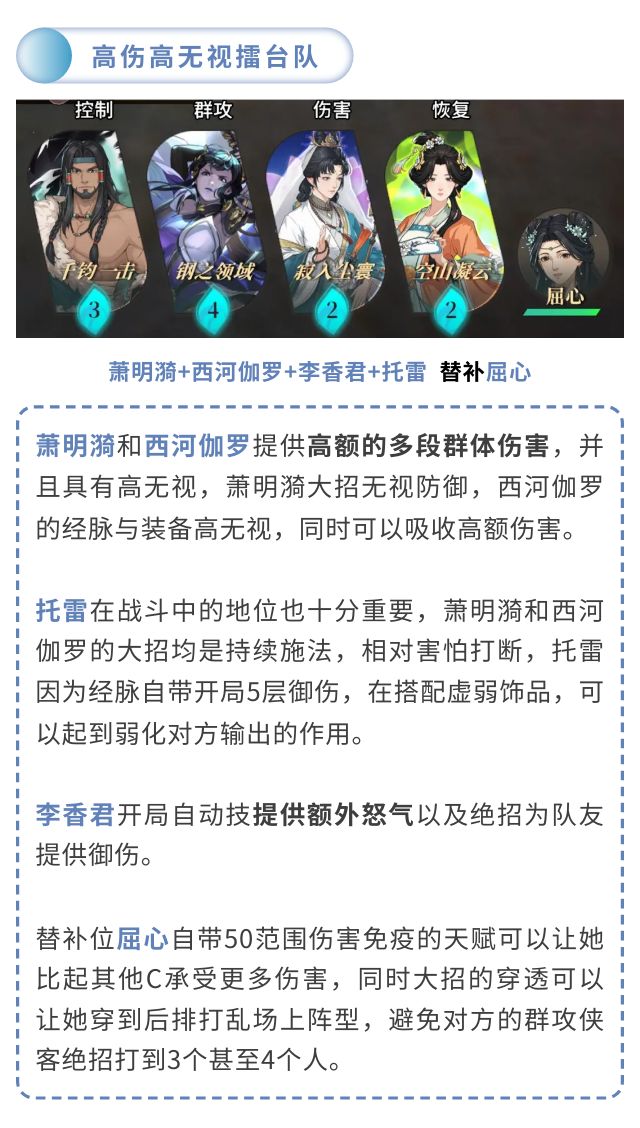 《对决!剑之川》常用阵容推荐_wishdown.com 《对决!剑之川》常用阵容推荐