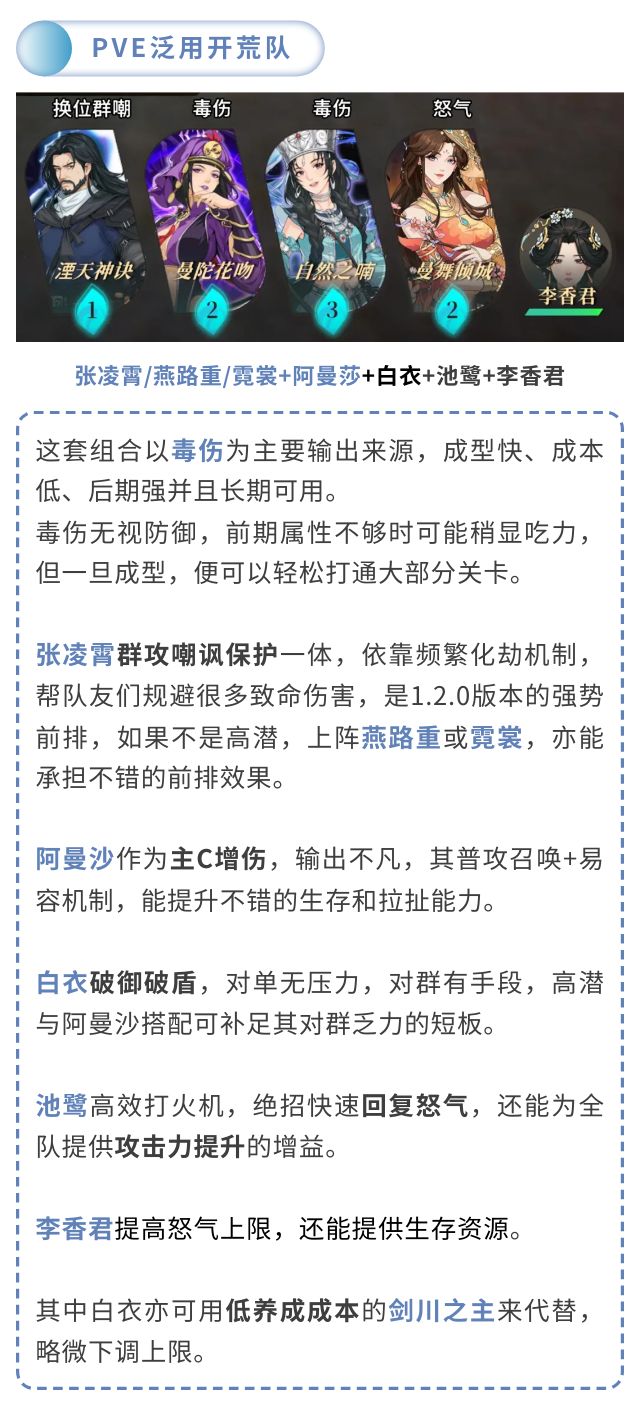 《对决!剑之川》常用阵容推荐_wishdown.com 《对决!剑之川》常用阵容推荐