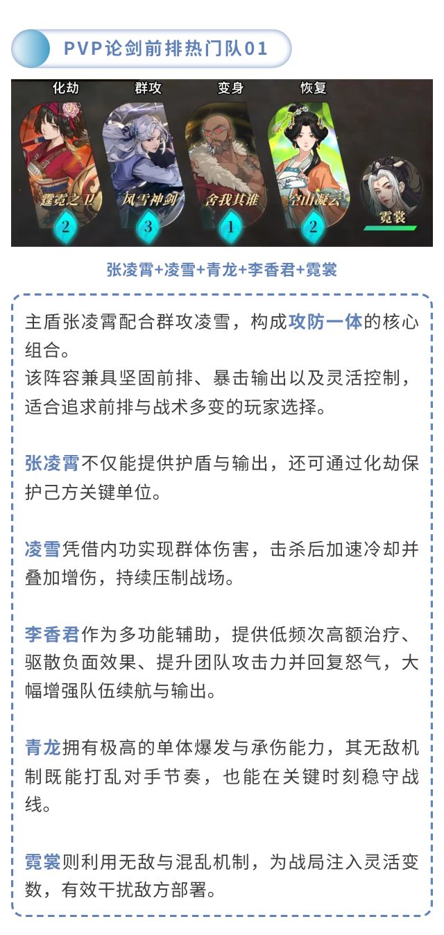《对决!剑之川》常用阵容推荐_wishdown.com 《对决!剑之川》常用阵容推荐