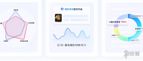 抖音创作者中心入口在哪找_wishdown.com 抖音创作者中心入口在哪