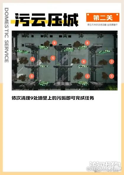 明日方舟终末地净流涤尘活动攻略 终末地净流涤尘活动是干什么的_wishdown.com 明日方舟终末地净流涤尘活动攻略 终末地净流涤尘活动是干什么的_wishdown.com