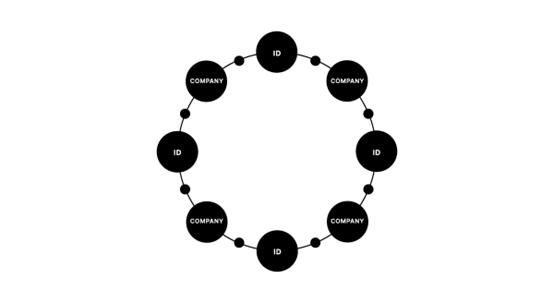 以太坊的总量有多少以太币 以太坊的总量有多少以太币