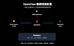 如何用openclaw创建项目_wishdown.com 如何用openclaw创建项目