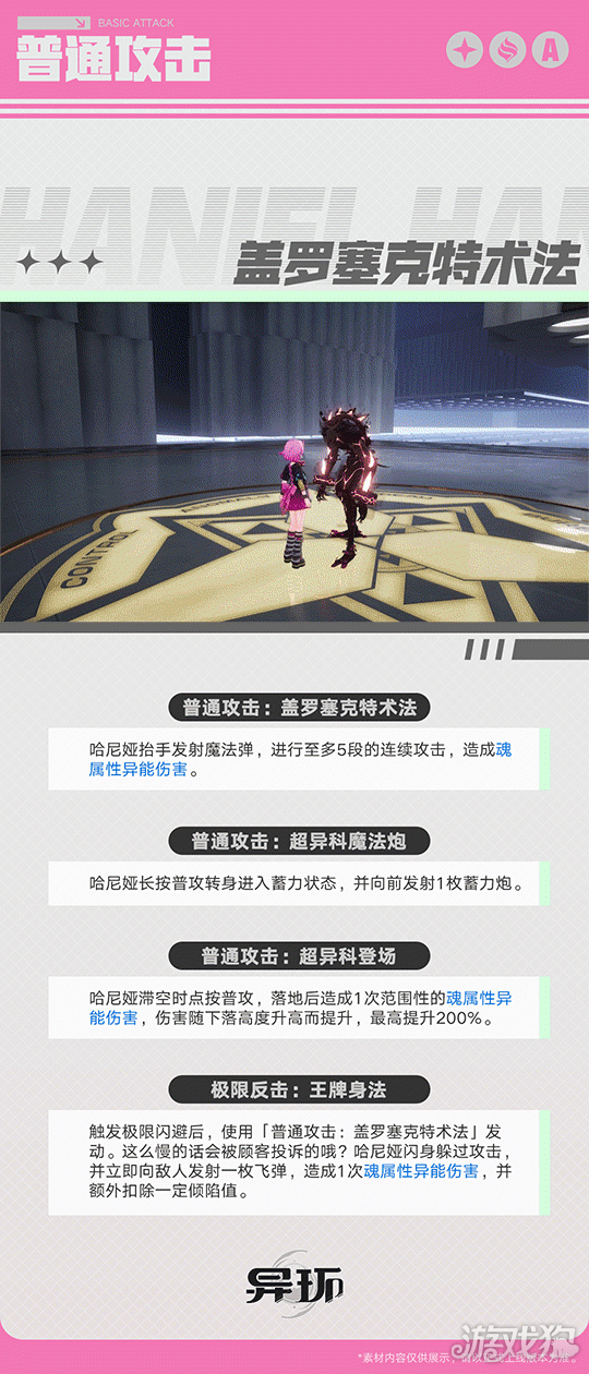 异环哈尼娅角色介绍 哈尼娅怎么样_wishdown.com 异环哈尼娅角色介绍 哈尼娅怎么样_wishdown.com