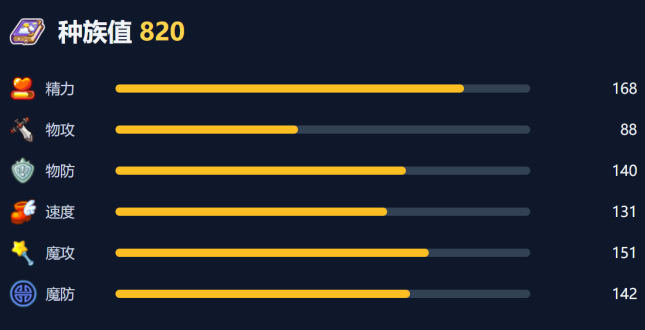 洛克王国世界美狄亚_wishdown.com 洛克王国世界美狄亚_wishdown.com